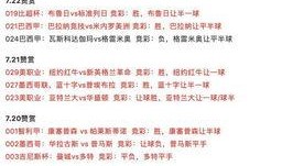 足彩今日推荐爆料,专业爆料，精准预测，助你一臂之力