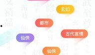 吃瓜陛下知乎全文下载免费阅读,免费阅读背后的故事