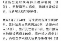 最新疫情爆料新闻,多地现新增病例，防控形势再严峻