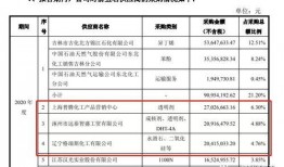 星城公司最新爆料新闻报道,揭秘重大商业动向与内幕详情